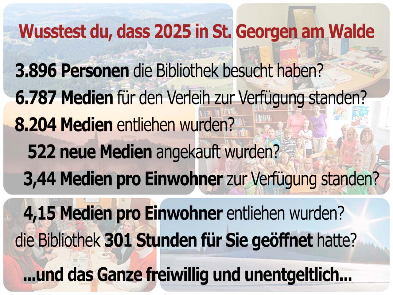 2025_Statistik
